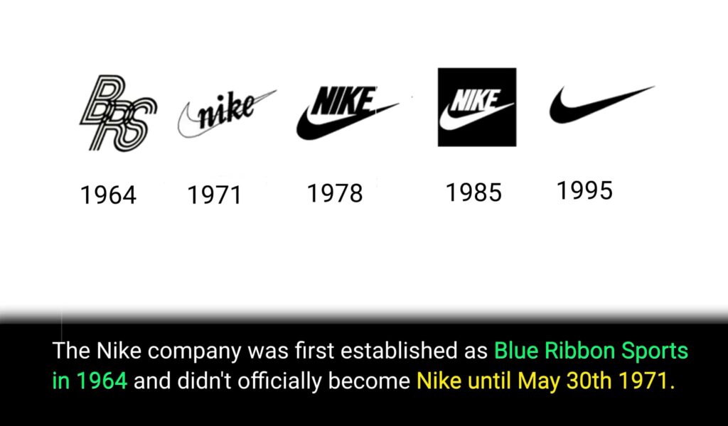 10 Unbelievable Facts About Nike That Will Surprise You. | ShoesLo.in