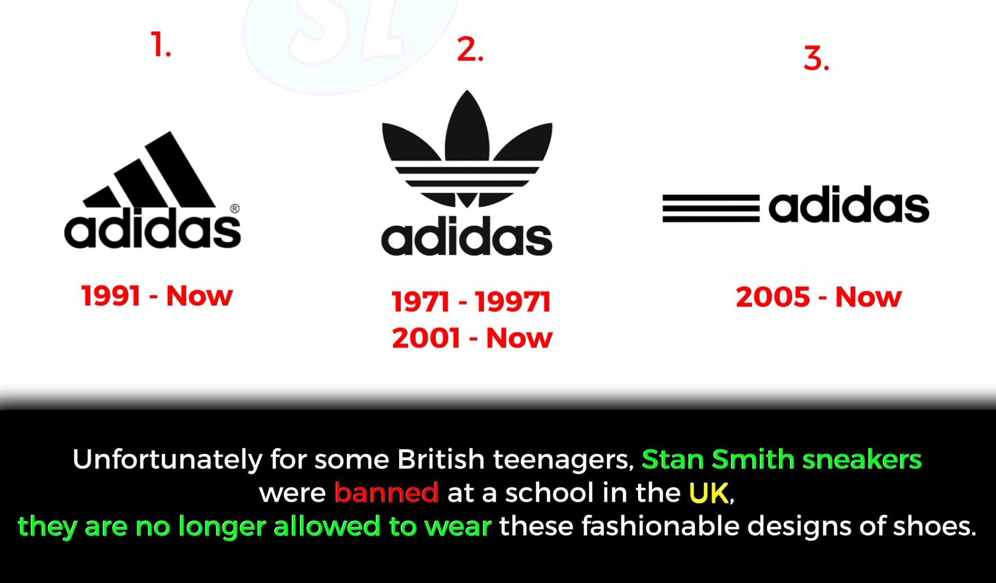 10 Amazing Facts You Didn't Know About Adidas | ShoesLo.in